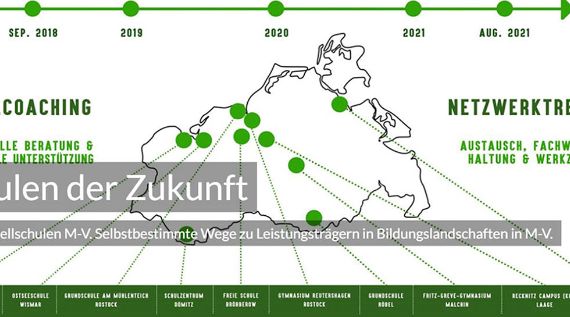 Screenshot der Startseite über die BNE-Modellschulen in MV Screenshot der Startseite über die BNE-Modellschulen in MV
