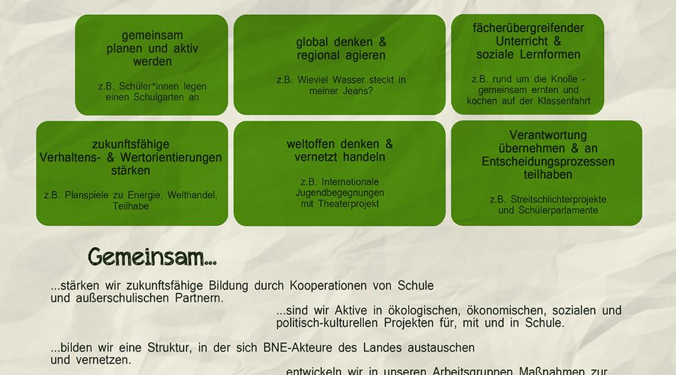 Eine Infografik mit der Überschrift "Bildung für nachhaltige Entwicklung ist für uns...". Sie zeigt mehrere grüne Kästchen mit Zielen und Beispielen. Unten steht ein Text, der gemeinsame Bemühungen zur Stärkung nachhaltiger Bildung und Vernetzung beschreibt. Eine Infografik mit der Überschrift "Bildung für nachhaltige Entwicklung ist für uns...". Sie zeigt mehrere grüne Kästchen mit Zielen und Beispielen. Unten steht ein Text, der gemeinsame Bemühungen zur Stärkung nachhaltiger Bildung und Vernetzung beschreibt.